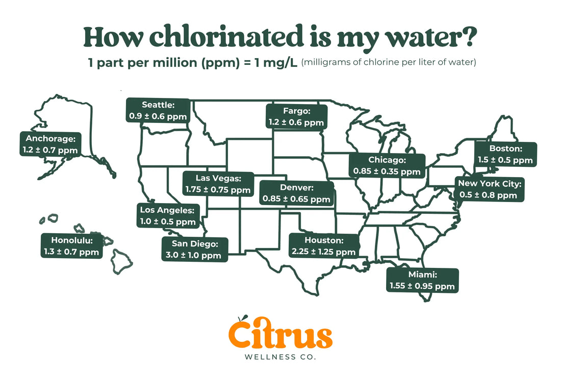How chlorinated is my tap water?