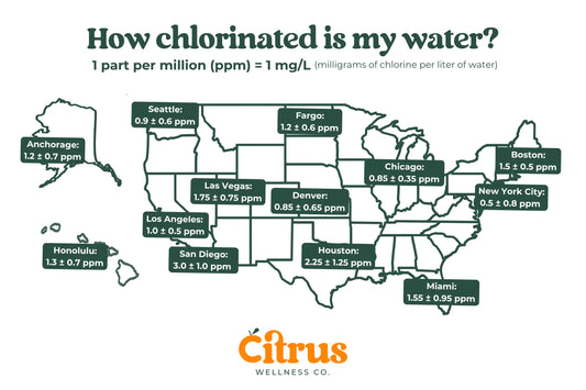 How chlorinated is my tap water?