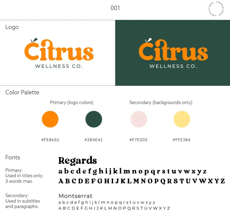 4. CREATING THE BRAND