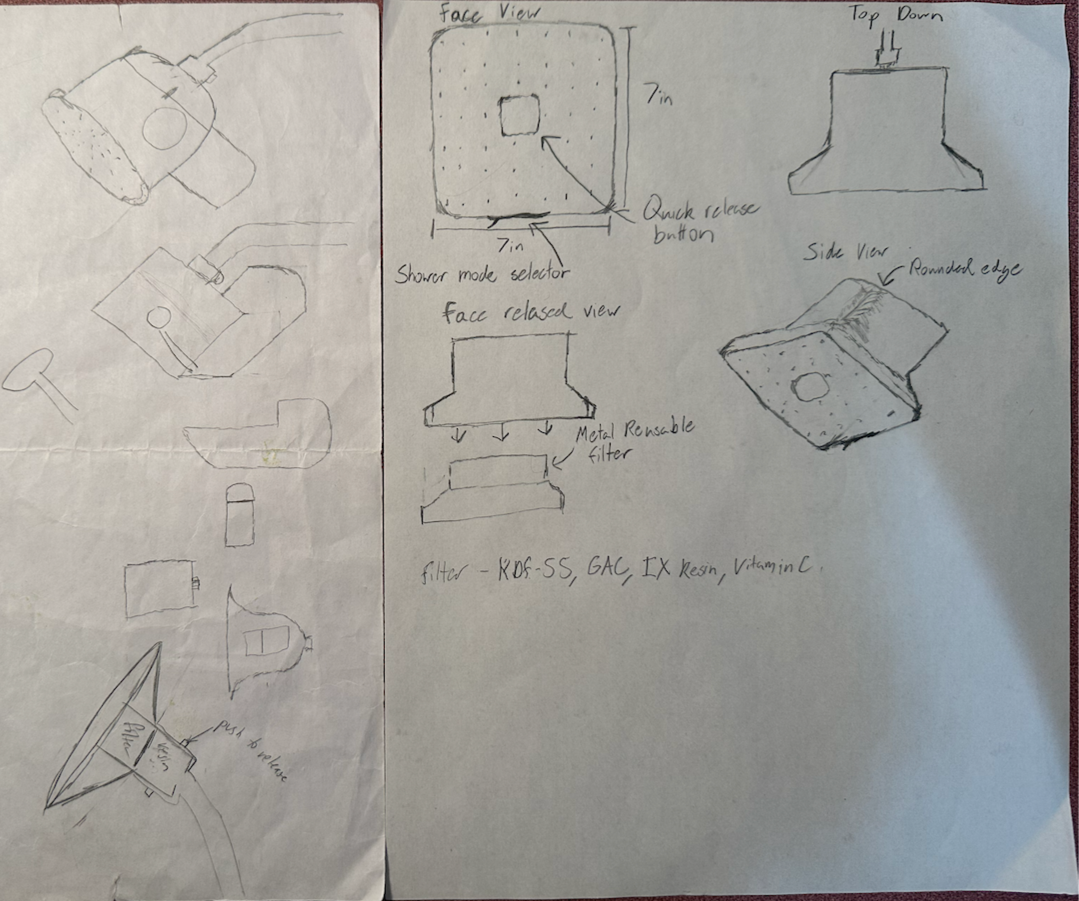 Hand-drawn sketches of our filtered showerhead