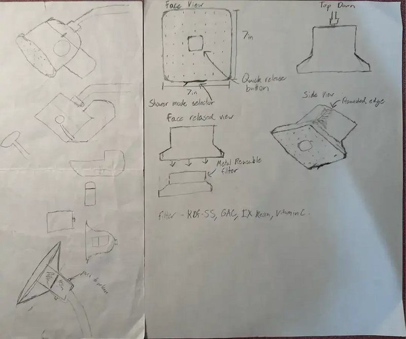 2. EARLY PRODUCT IDEAS